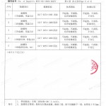 鸡西重防腐地坪,鸡西超强耐腐蚀涂料-缩略图4